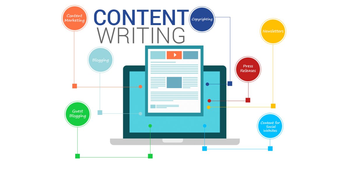 2024's Ultimate Website Content Writing Services: Elevate Your Brand with Proven Strategies